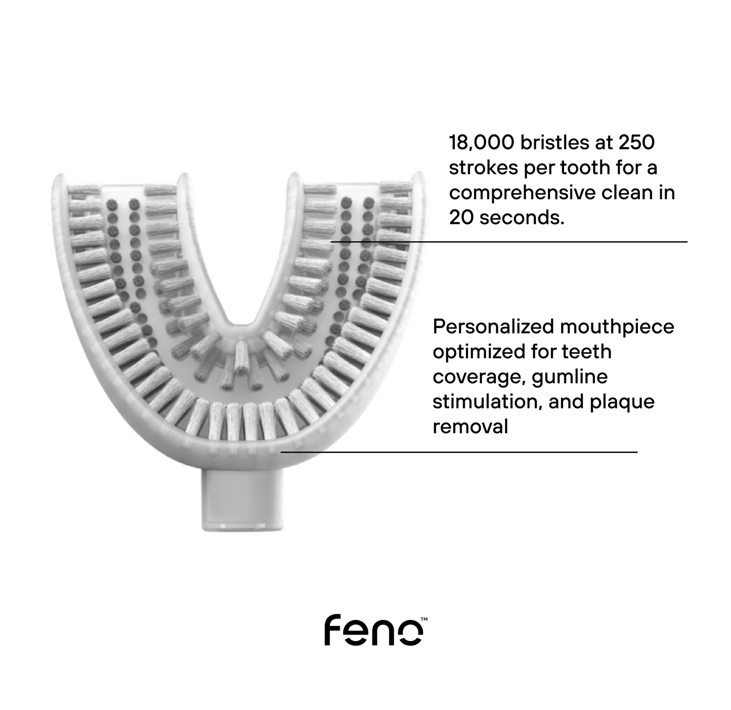 TrueFit Mouthpiece™