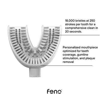 TrueFit Mouthpiece™