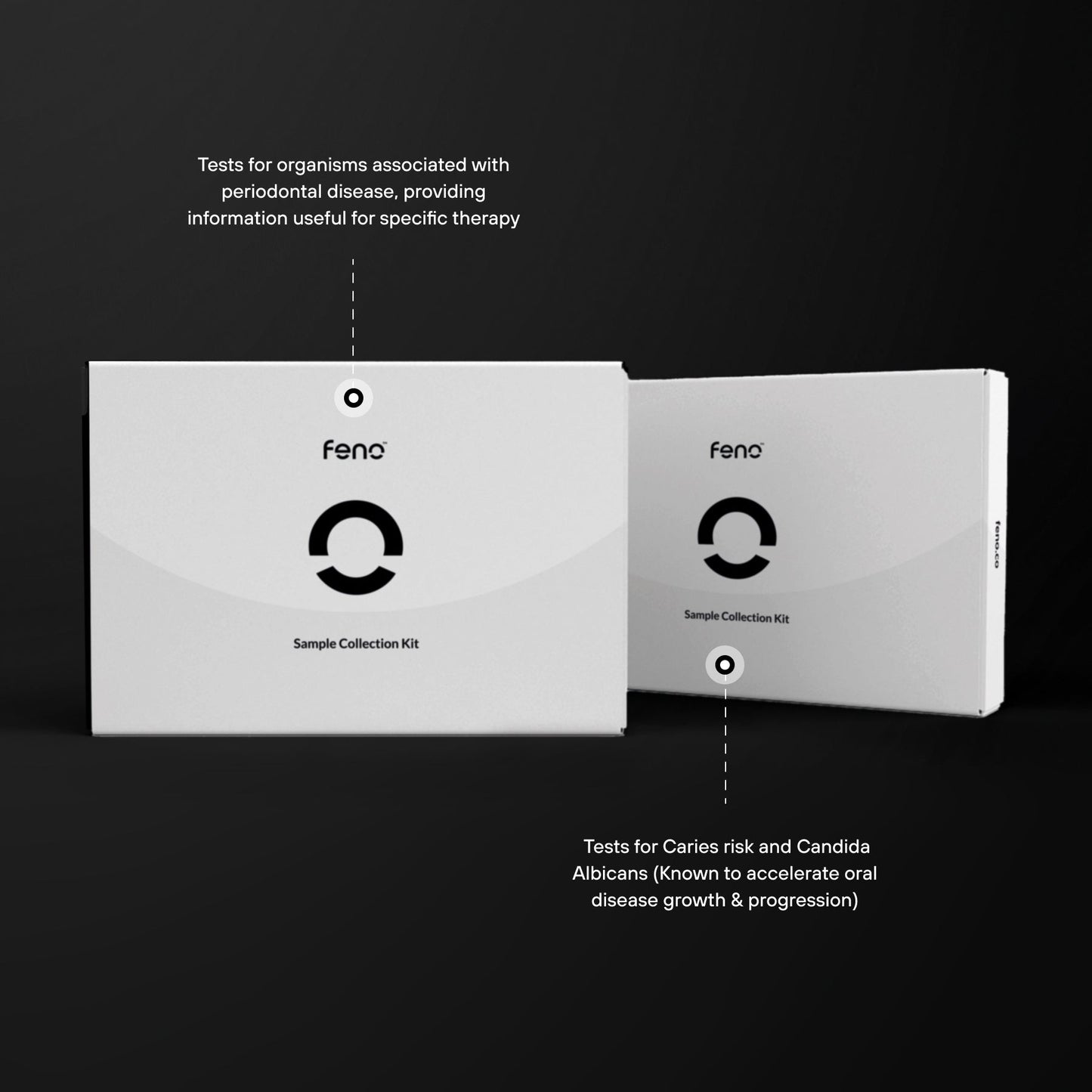 Salivary Microbiome Test Kit