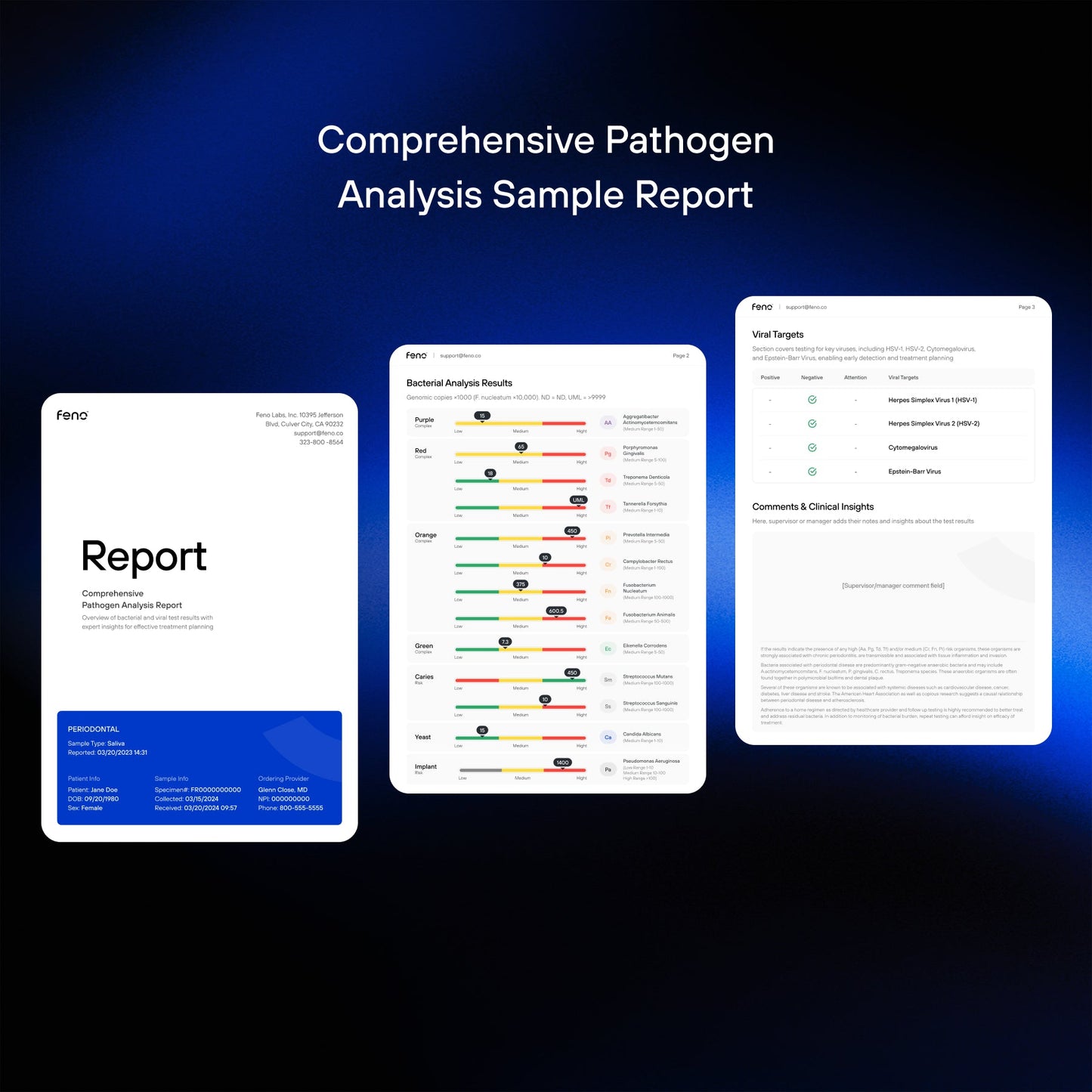 Salivary Microbiome Test Kit