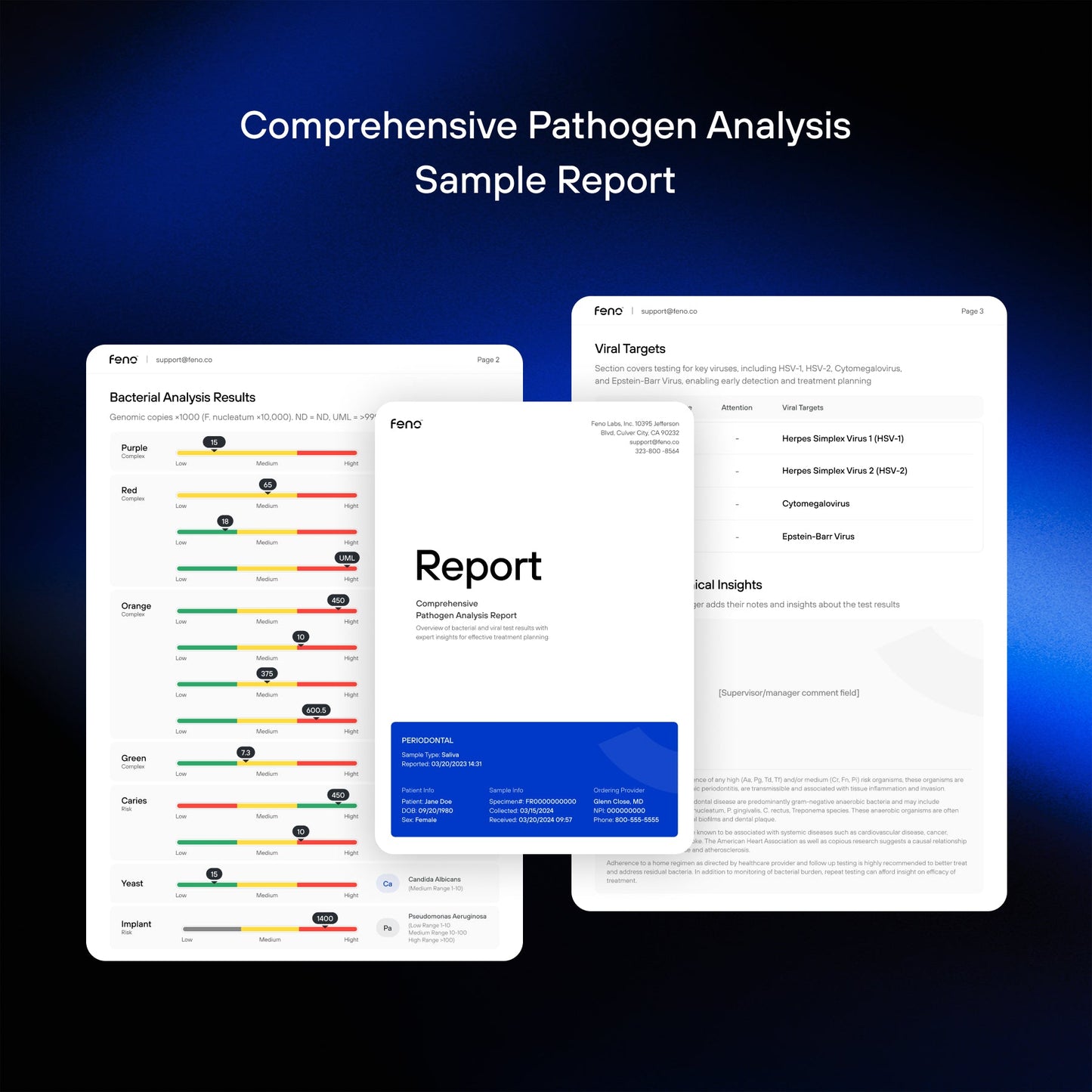 Salivary Microbiome Test Kit