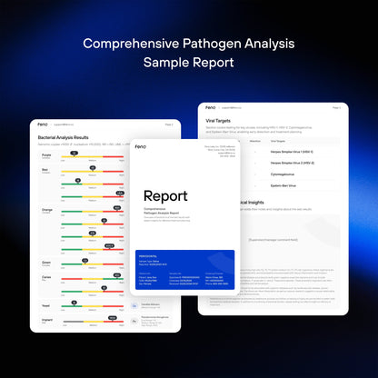 Salivary Microbiome Test Kit