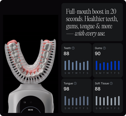 Elite Oral Health